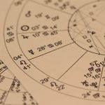 astrology-993127_1920